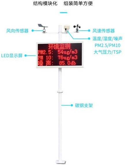 pm2.5檢測(cè)儀