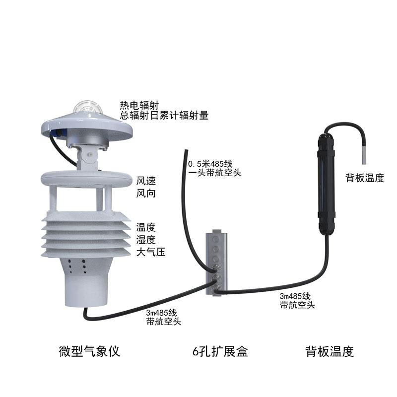 光伏環(huán)境監(jiān)測儀產(chǎn)品結(jié)構(gòu)圖