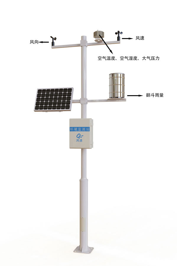 小型氣象站產(chǎn)品結構圖